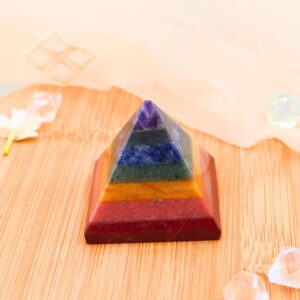 Seven Chakra Stone Pyramid