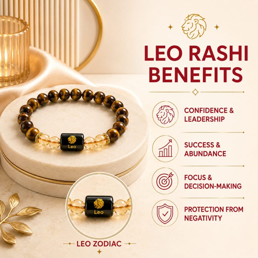 Leo Zodiac Bracelet (सिंह राशि) – image 2